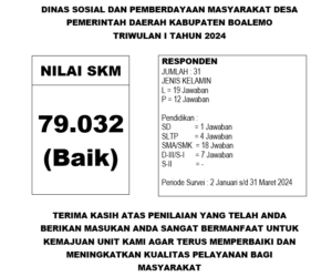 nilaiakm12024