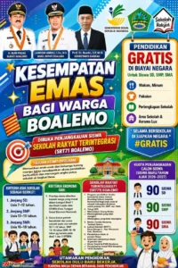 Kesempatan Emas bagi Warga Boalemo, Program Sekolah Rakyat Terintegrasi Buka Pendidikan Gratis untuk Anak Kurang Mampu